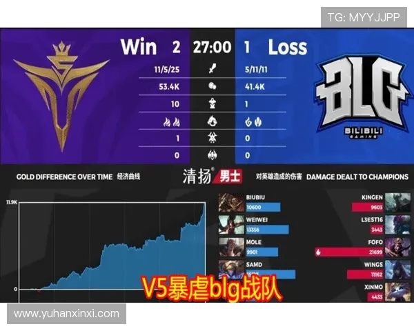 BLG在CSGO比赛中的进攻策略分析与失误反思 BLG在CSGO比赛中的进攻策略分析与失误反思