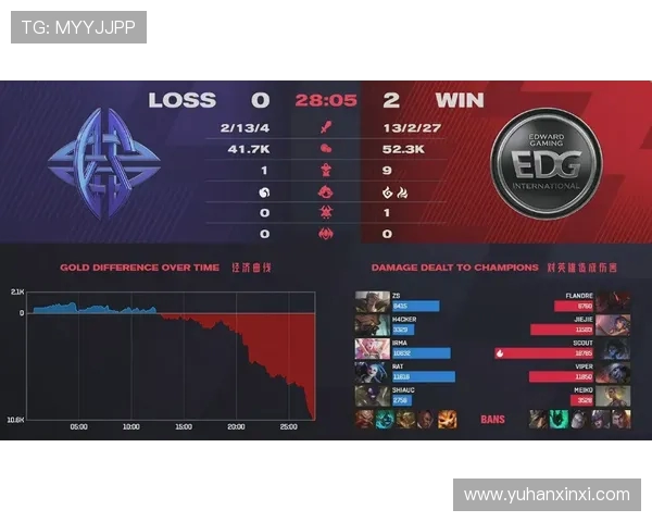 JDG在CSGO阵地战中的优势与不足分析探讨