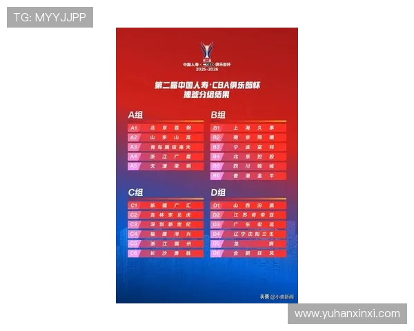 上海篮球队在世界杯预选赛中的个人能力分析与表现点评 上海篮球队在世界杯预选赛中的个人能力分析与表现点评