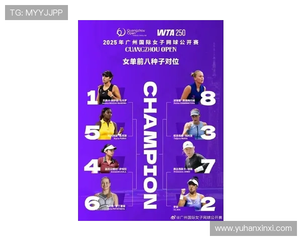 广州网球队强势崛起最新网球实力排名前十揭晓 广州网球队强势崛起最新网球实力排名前十揭晓