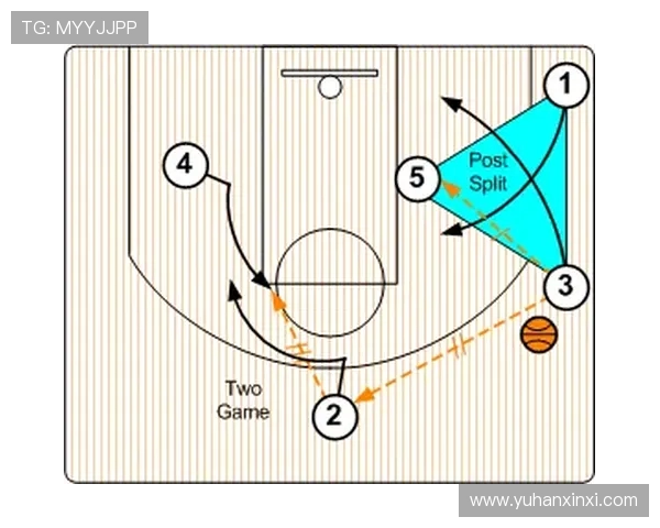 武汉篮球队进攻策略全解析深度剖析战术与球员配合技巧 武汉篮球队进攻策略全解析深度剖析战术与球员配合技巧