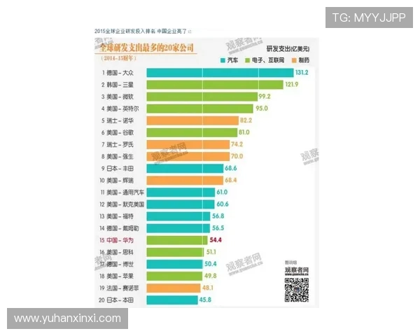 洲际杯点评:广州排球队个人能力的全面分析与表现探讨 洲际杯点评:广州排球队个人能力的全面分析与表现探讨