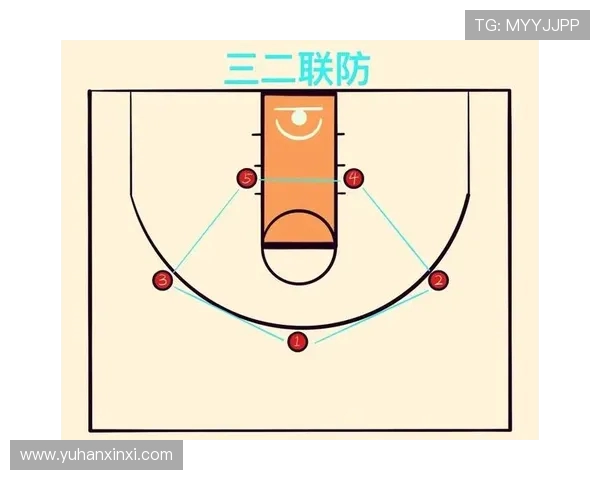 深入分析重庆篮球队区域防守战术的特点与应用策略 深入分析重庆篮球队区域防守战术的特点与应用策略