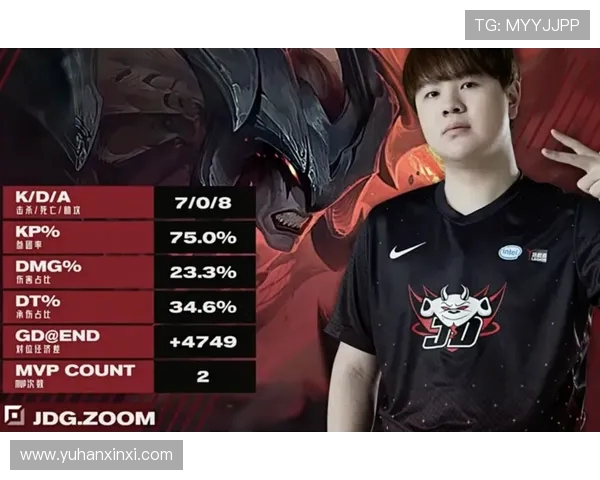 英雄联盟赛季新纪录JDG战队速度创新高引发热议