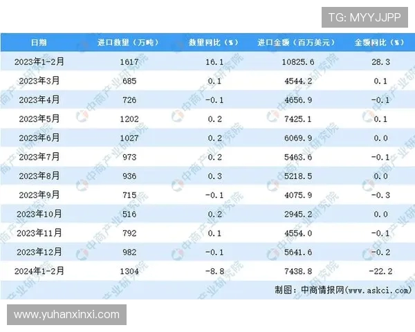 丹麦与秘鲁比赛技术统计分析全面解读与数据对比