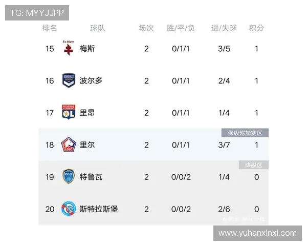 西安滑板队强势领跑攀岩联赛积分榜总分达到72分 西安滑板队强势领跑攀岩联赛积分榜总分达到72分