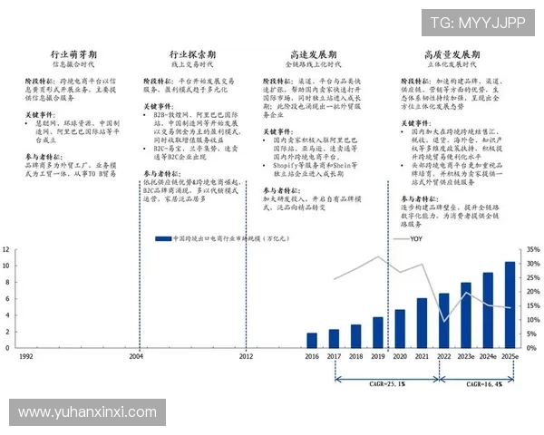 专访杨丽：深入探讨CSGO成功背后的关键因素与发展历程