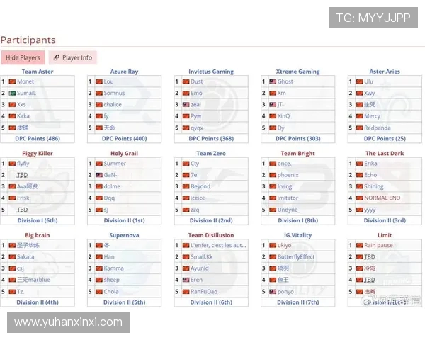 刘伟专访：从新手到职业选手的DOTA2成长之路回顾