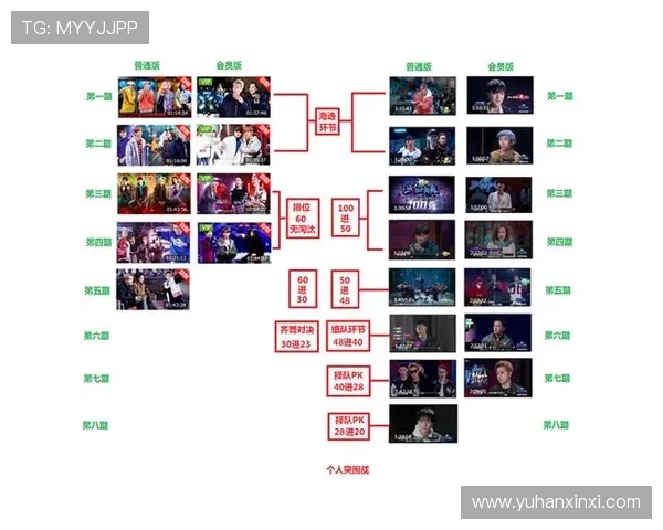 广州街舞队的包夹技巧揭秘与街舞文化的深度融合探讨